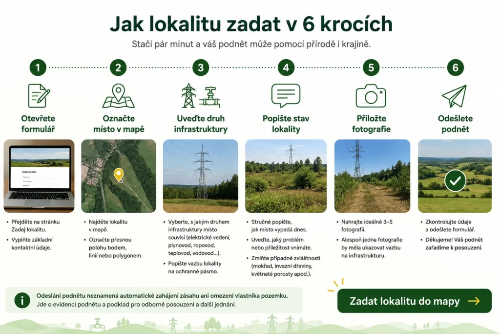 Infografika s postupem zadání lokality do mapy v šesti krocích.