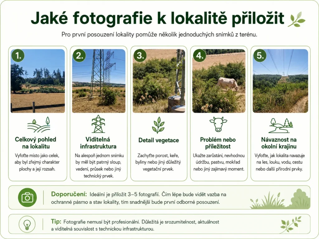 Fotografický checklist: celkový pohled, infrastruktura, vegetace, problém a návaznost na krajinu.